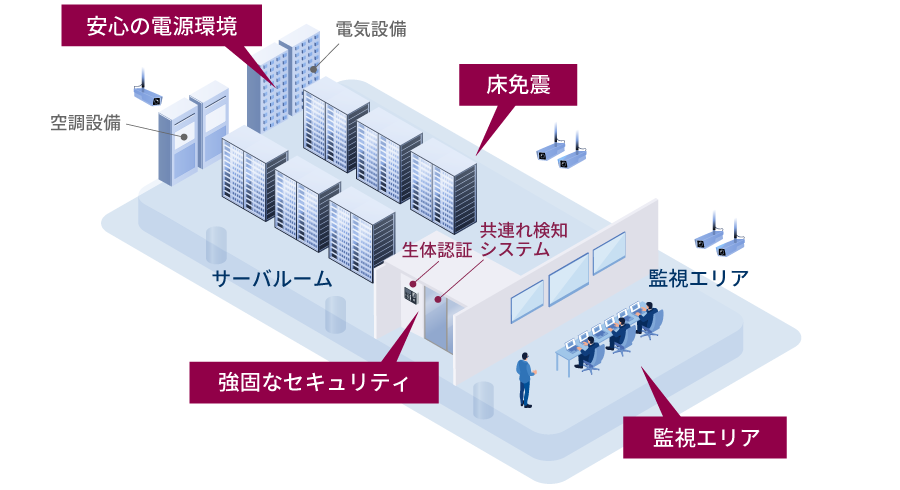 sp_solid152-data-center_L.png