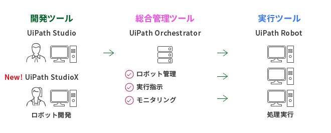 solution_id119_img04_01.png