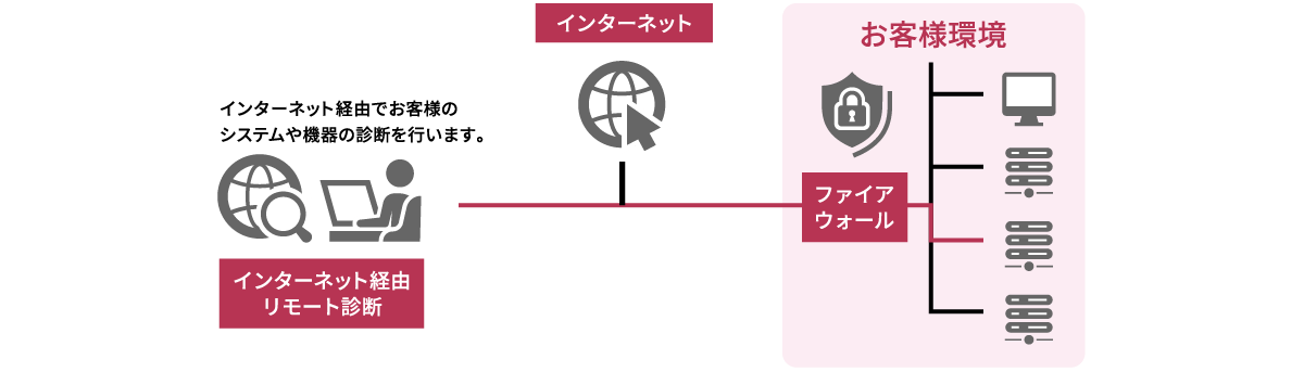 solid171_function_05.png