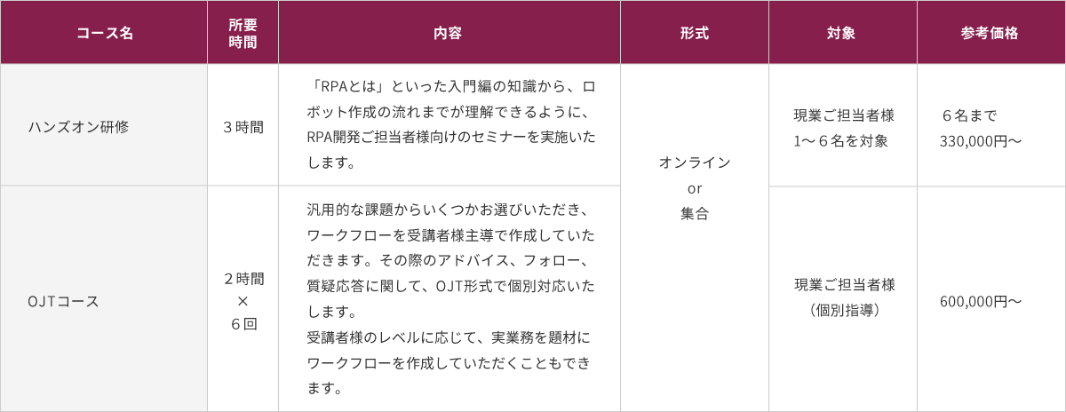 solid119_sakurobo_training_2601.png