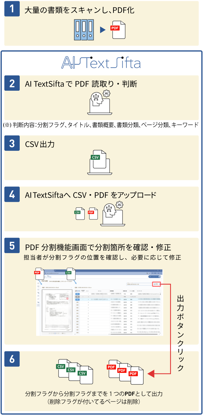 sp_system_hm_img.png