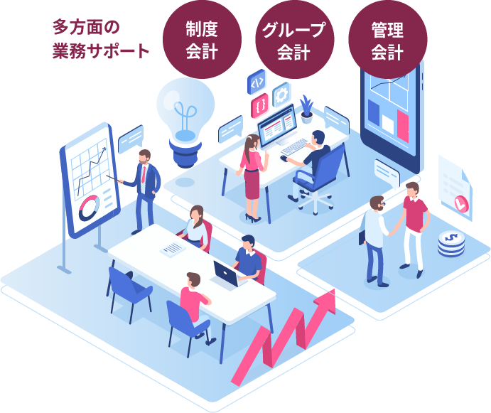 最適な会計ソリューションをご提案