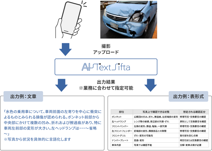 AI TextSifta_new_feature_release.png