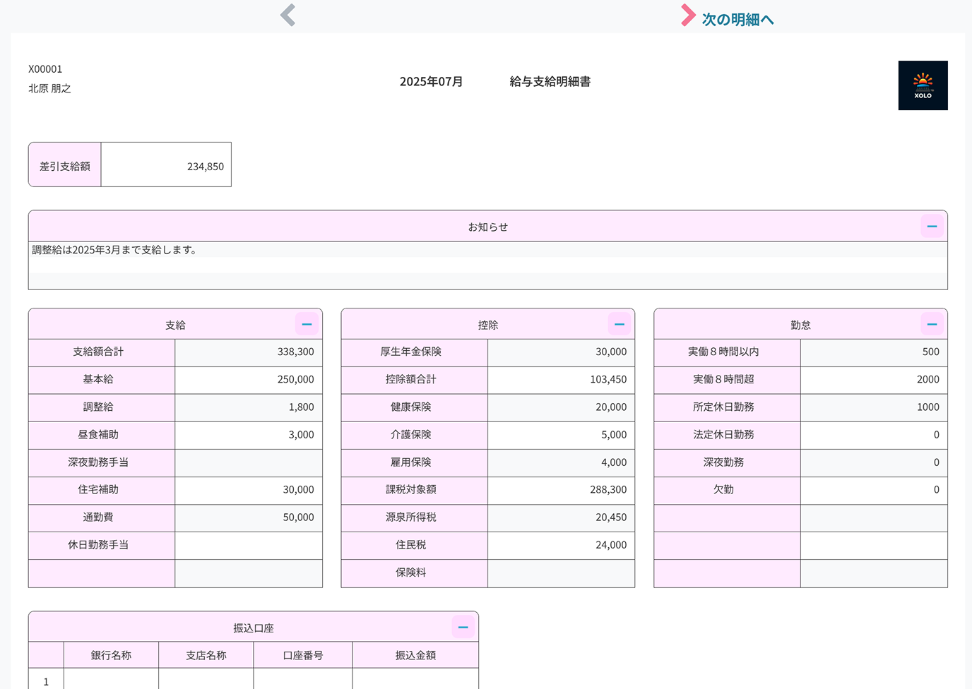 Dashboard Interface