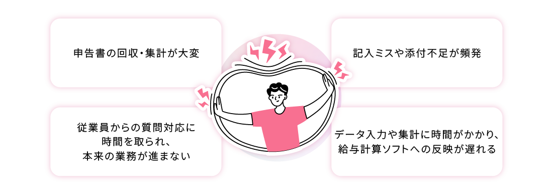 年末調整の課題