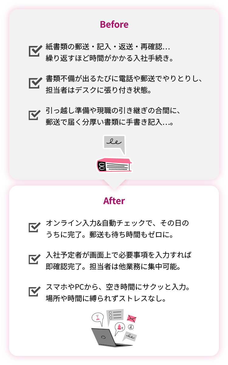 Before/After比較(SP版)