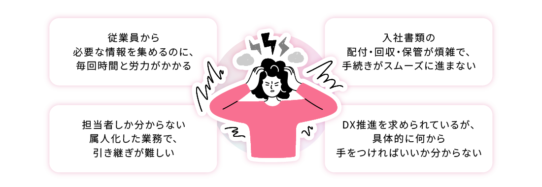 労務管理の4つのお悩み